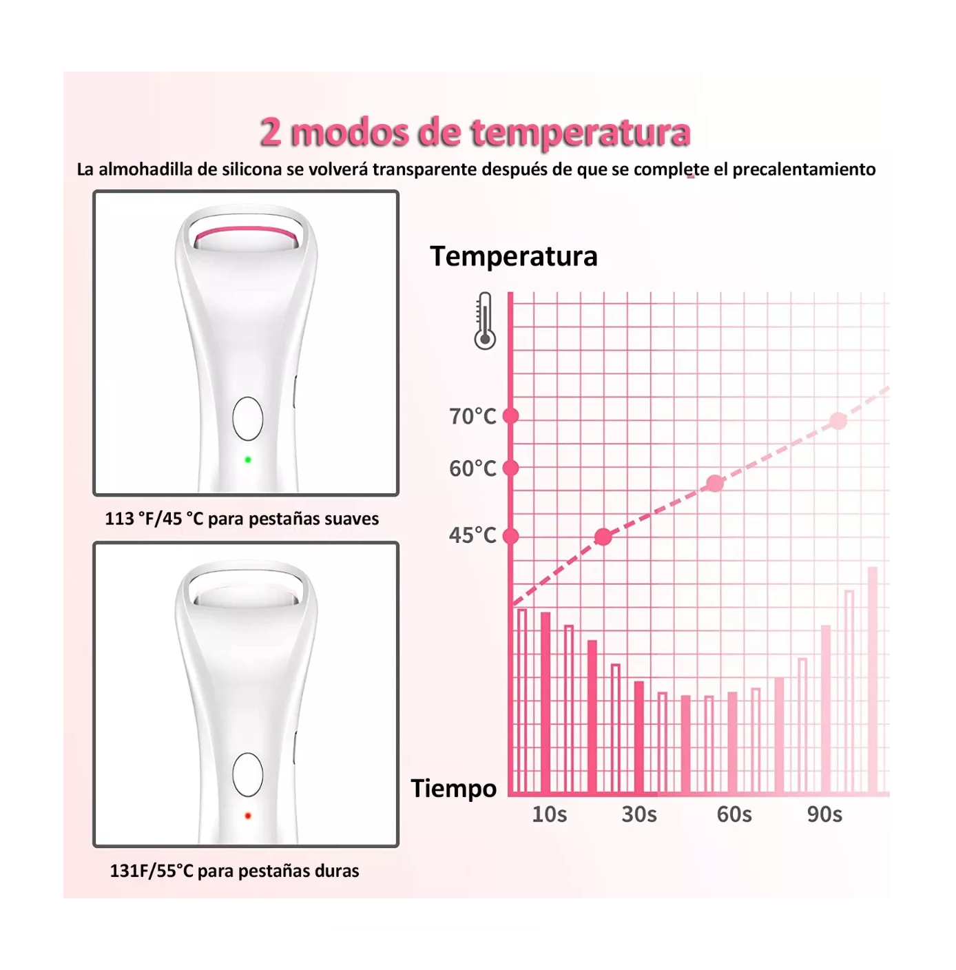 Foto 3 pulgar | Rizador de Pestañas Eléctrico Térmico Belug Enchinador Blanco