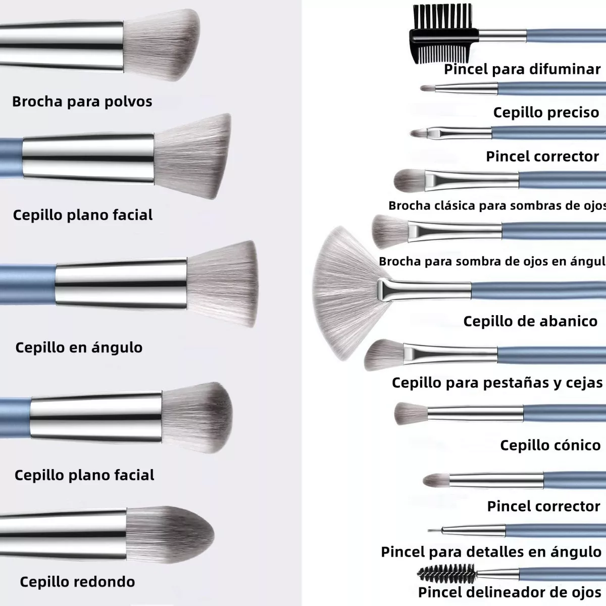 Foto 4 pulgar | Kit de Brochas de Maquillaje BELUG con Esponja Profesional Azul 16 Piezas