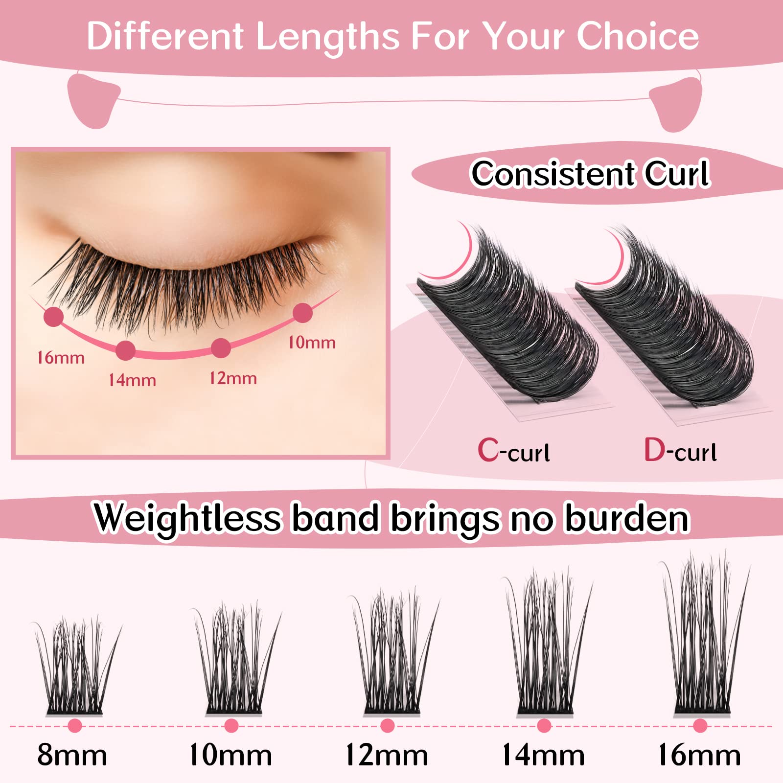 Foto 4 pulgar | Extensión de Pestañas Clúster Lashes Pro Lashbeauty 72 Unidades - Venta Internacional