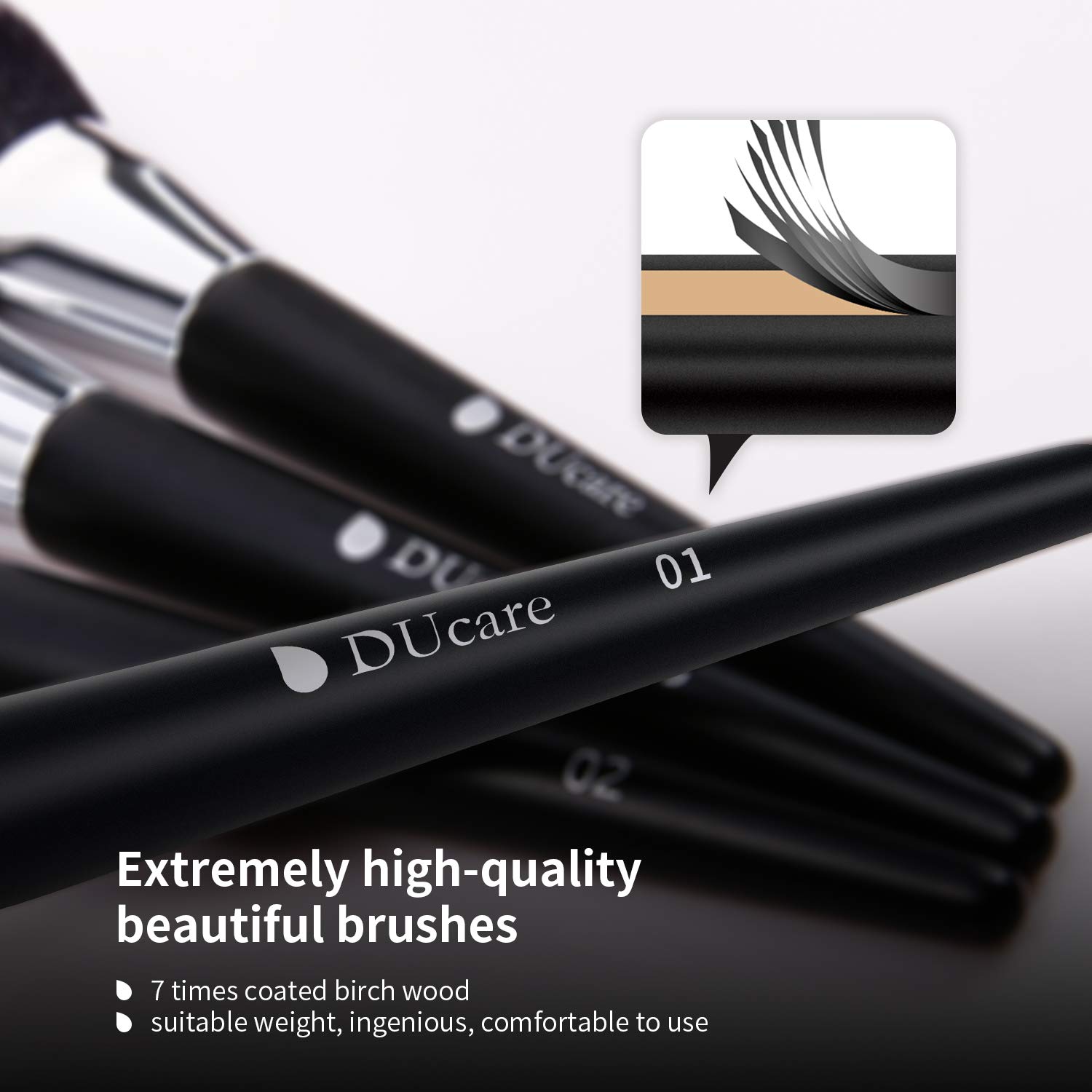 Foto 4 | Set De Brochas De Maquillaje Ducare Professional 32 Piezas Sintéticas - Venta Internacional.