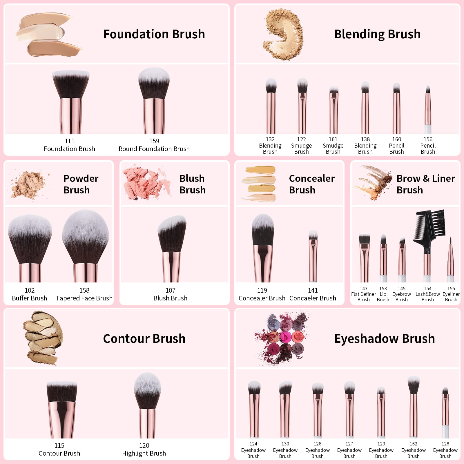 Foto 2 | Set De Brochas De Maquillaje Ducare Professional 27 Piezas Sintéticas - Venta Internacional.