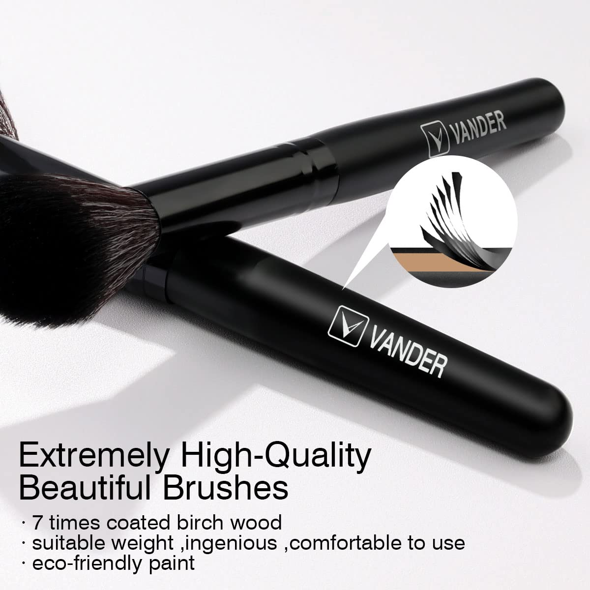 Foto 7 | Set De Brochas De Maquillaje Vander Professional 32 Piezas Con Bolsa - Venta Internacional.