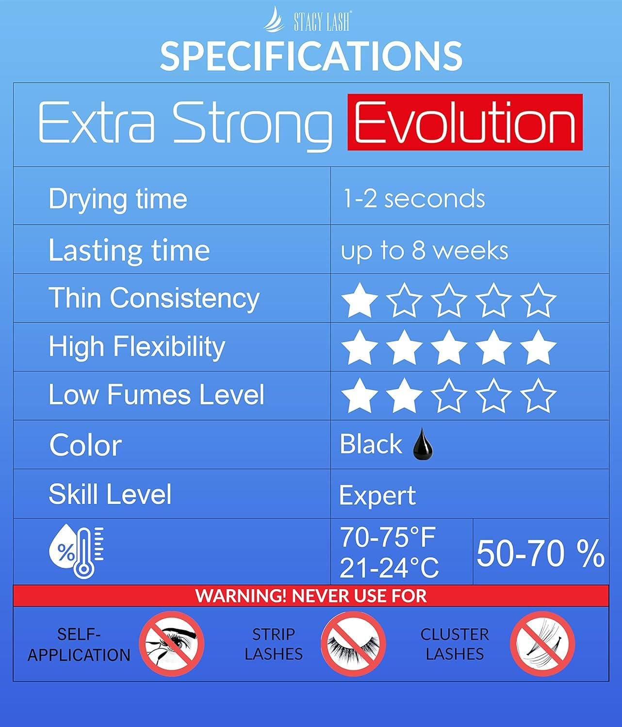 Foto 4 pulgar | Pegamento Para Extensiones De Pestañas Stacy Lash Extra Strong Evolution - Venta Internacional.