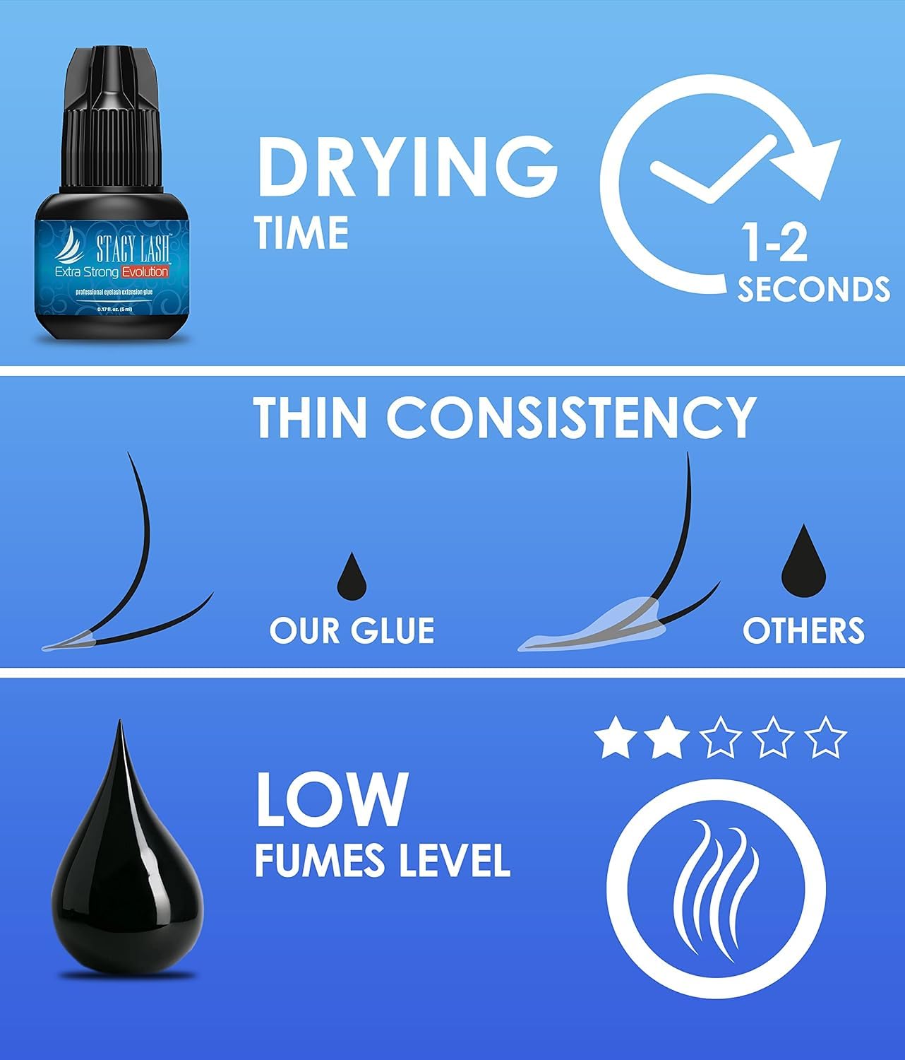 Foto 5 pulgar | Pegamento Para Extensiones De Pestañas Stacy Lash Extra Strong Evolution - Venta Internacional.