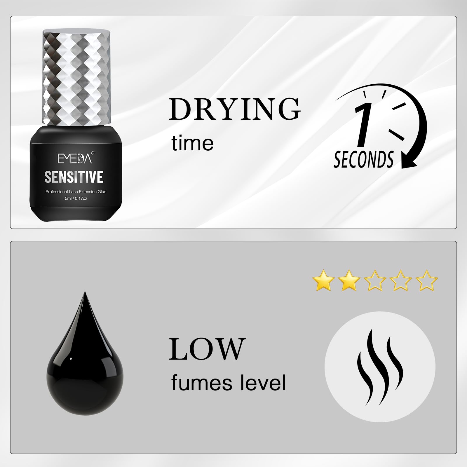 Foto 5 | Pegamento Para Extensiones De Pestañas Emeda Sensitive, 5 Ml, Secado Durante 1 Segundo - Venta Internacional.