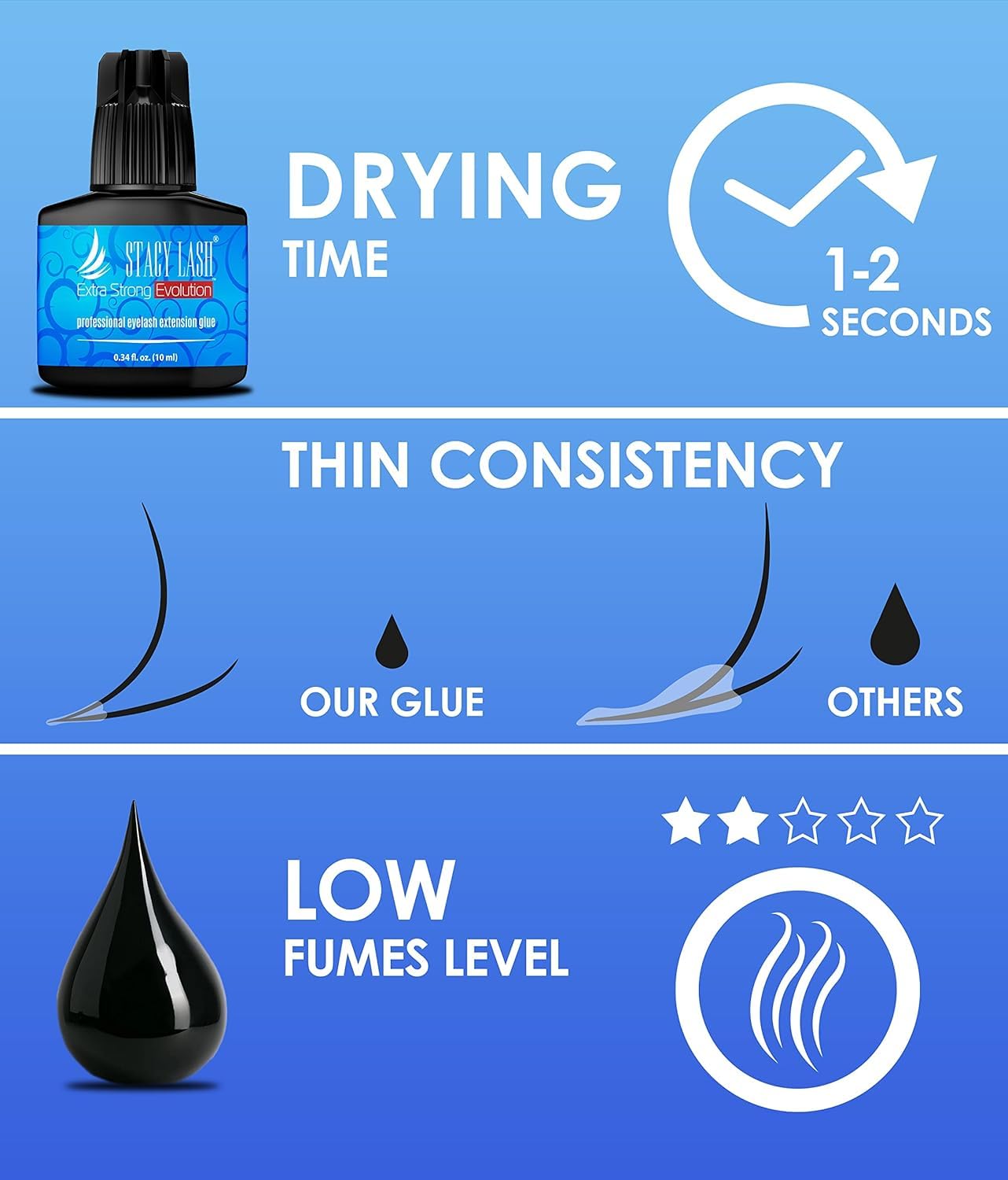 Foto 5 pulgar | Pegamento para Extensiones De Pestañas Stacy Lash Extra Strong Evolution, 10 Ml - Venta Internacional