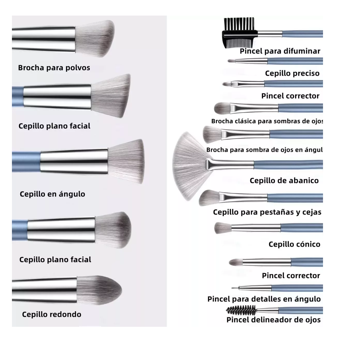 Foto 3 pulgar | Brochas De Maquillaje Base Profesional Kit Con Esponja 21 Pzs Azul