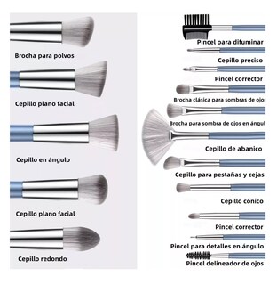 Foto 2 | Brochas De Maquillaje Base Profesional Kit Con Esponja 21 Pzs Azul