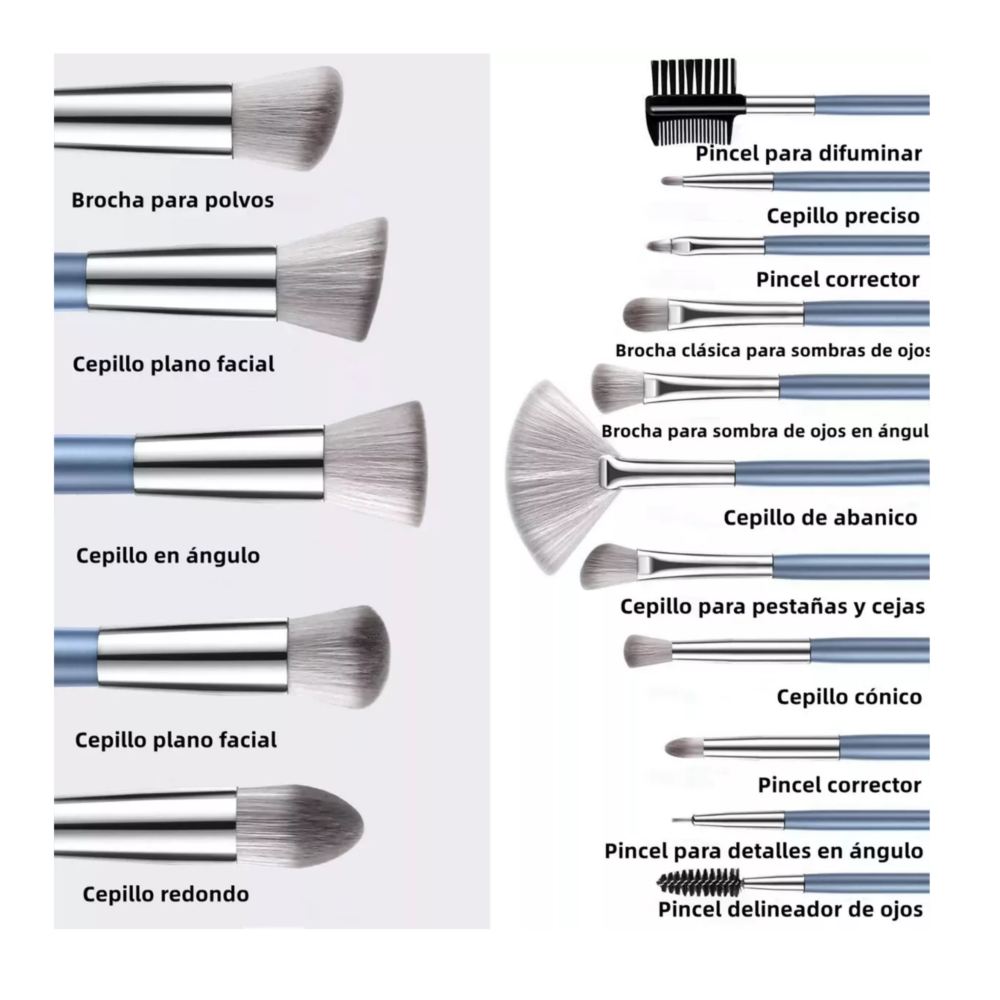 Foto 2 | Brochas De Maquillaje Base Profesional Kit Con Esponja 21 Pzs Azul Belug