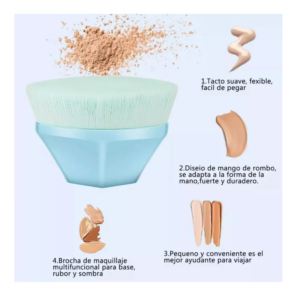 Foto 5 | Brochas De Maquillaje Base Profesional Kit Con Esponja 21 Pzs Azul Belug