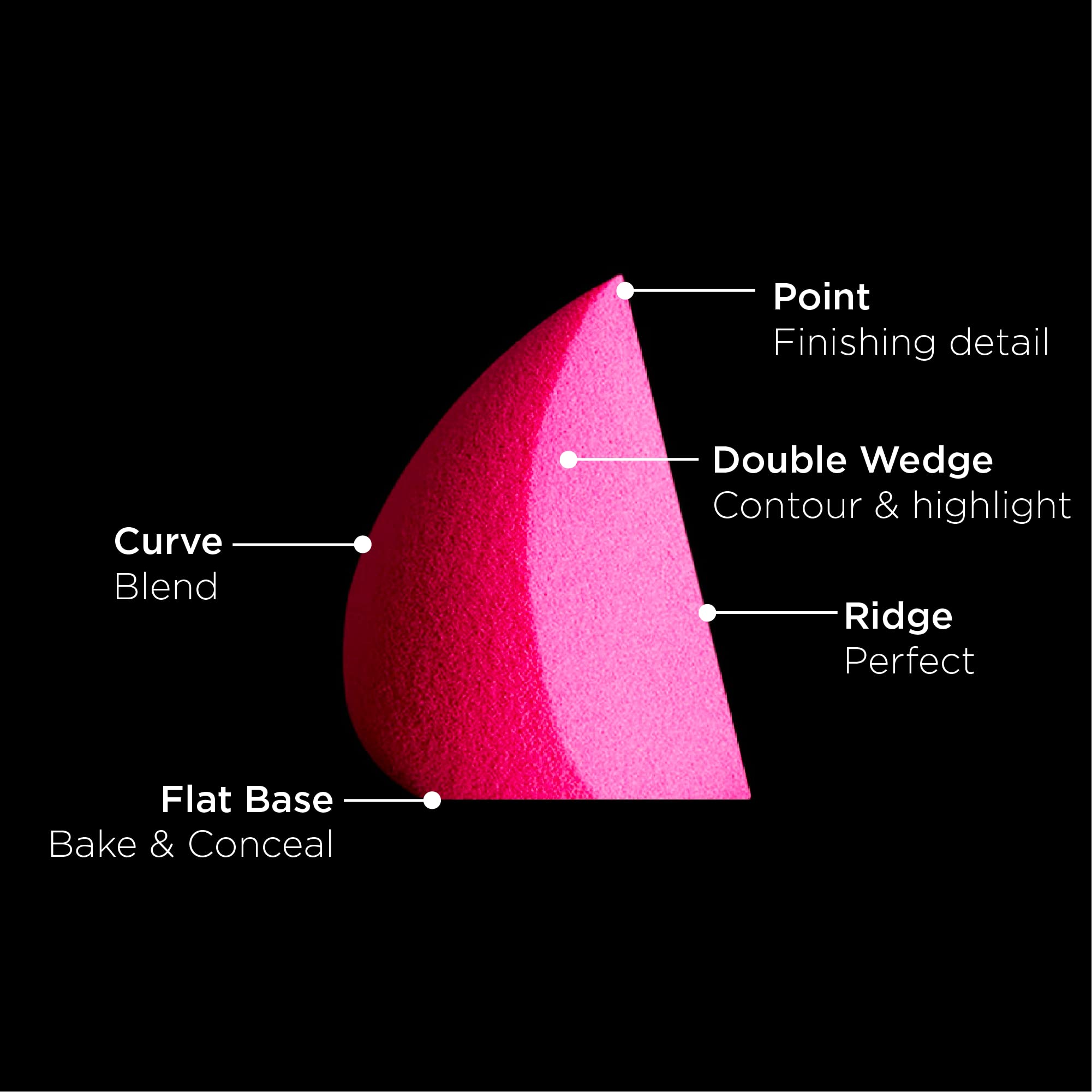 Foto 6 pulgar | Licuadora De Maquillaje Sigma Beauty 3dhd Professional Black Sponge - Venta Internacional.