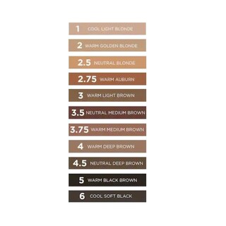 Foto 3 | Lápiz De Cejas Benefit Precisely My Brow Ultra Fine #3 .75 - Venta Internacional.