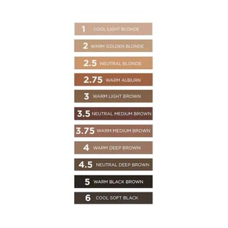 Foto 4 | Lápiz Para Cejas Benefit Goof Proof Easy Shape Fill 2.5, Rubio Neutro - Venta Internacional.