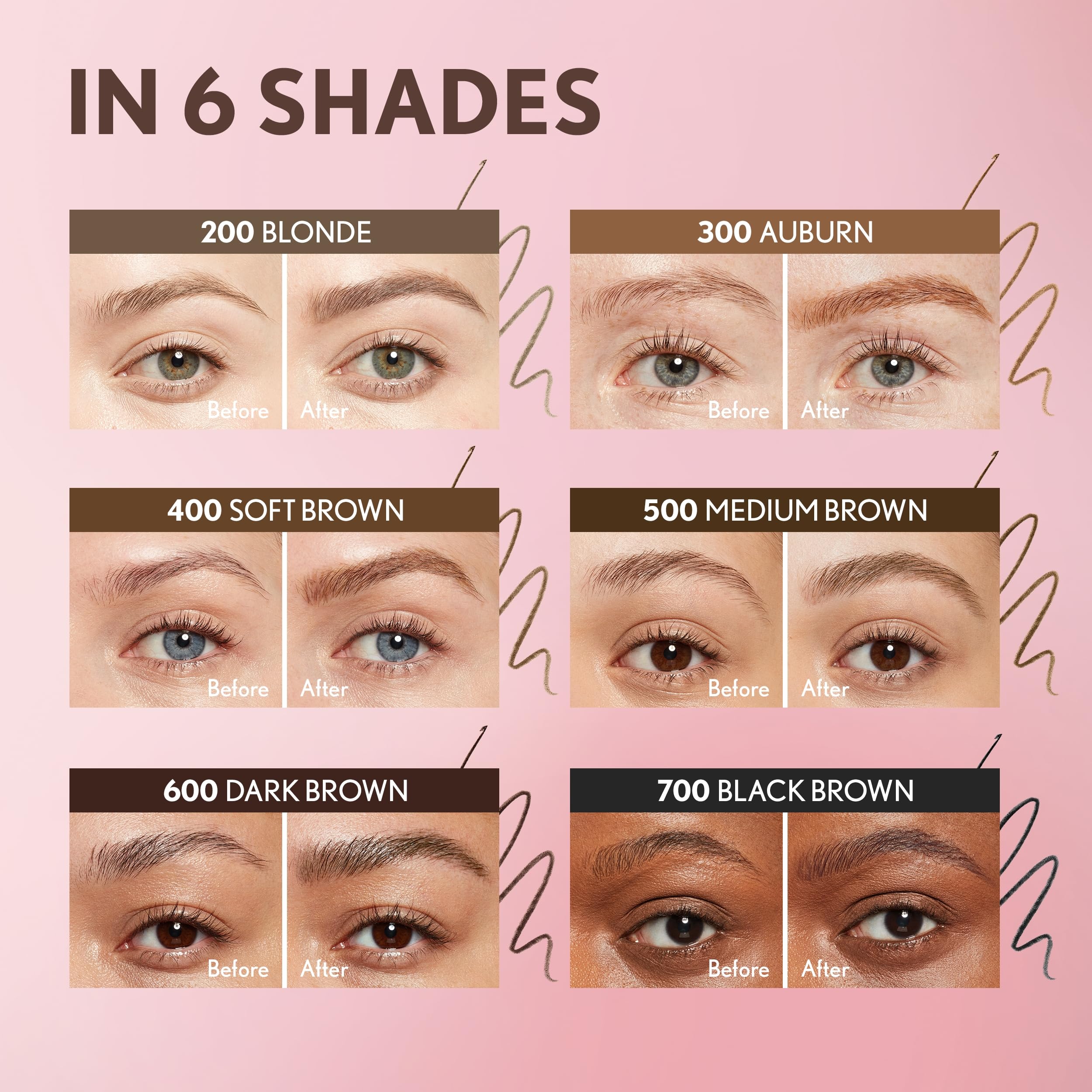 Foto 5 pulgar | Lápiz De Cejas Covergirl Clean Fresh Brow Nano 300 Auburn - Venta Internacional.