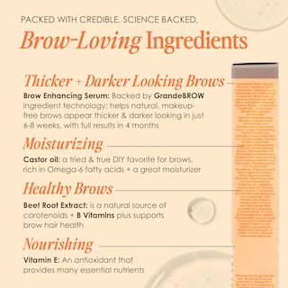 Foto 6 | Gel Y Sérum Para Cejas Grande Cosmetics Grandebrow Auburn - Venta Internacional.