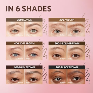 Foto 3 | Lápiz De Cejas Covergirl Clean Fresh Brow Nano 500 Medium Brown - Venta Internacional.