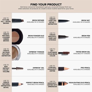 Foto 7 | Lápiz De Cejas Anastasia Beverly Hills Brow Definer Auburn - Venta Internacional.