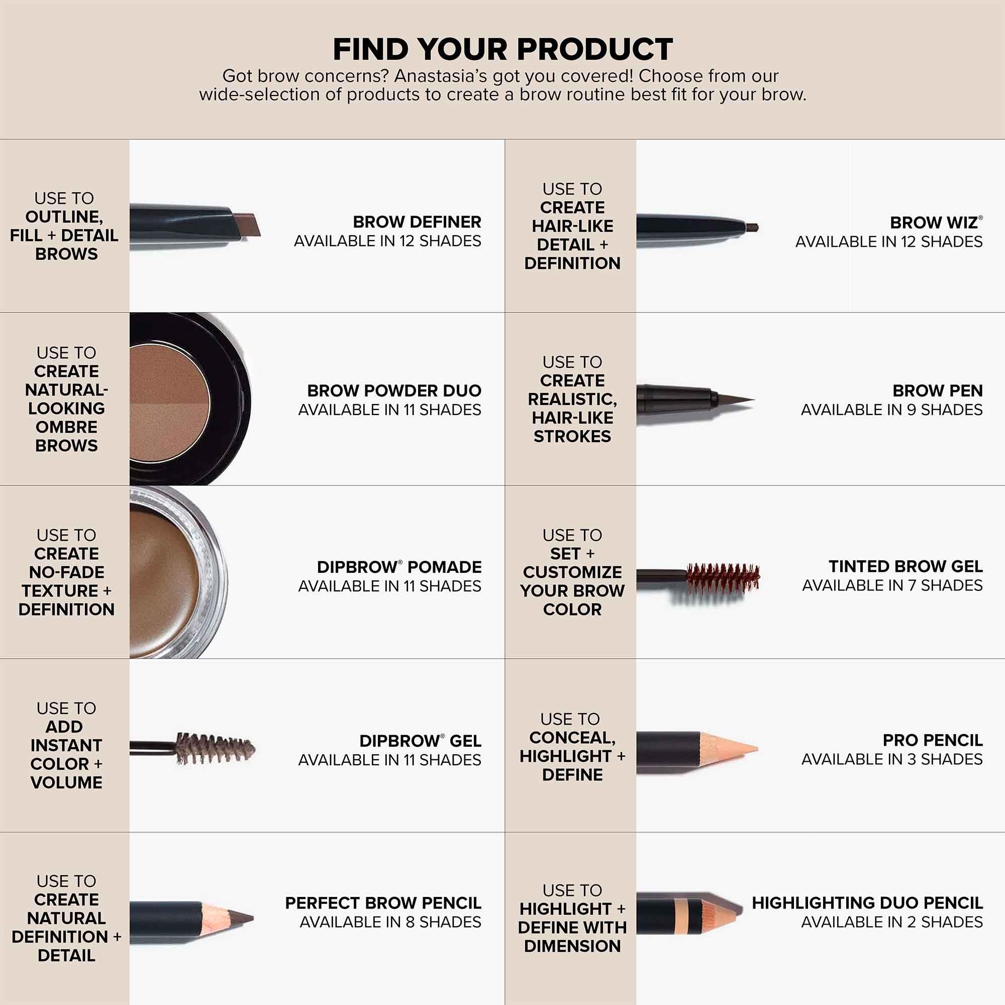 Foto 8 pulgar | Pomada Para Cejas Anastasia Beverly Hills Dipbrow Taupe - Venta Internacional.