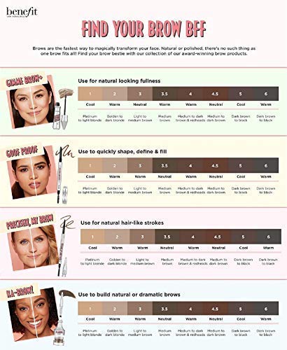 Foto 5 pulgar | Lápiz De Cejas Benefit Precisely, My Brow #4 .5 Neutral Brown - Venta Internacional.