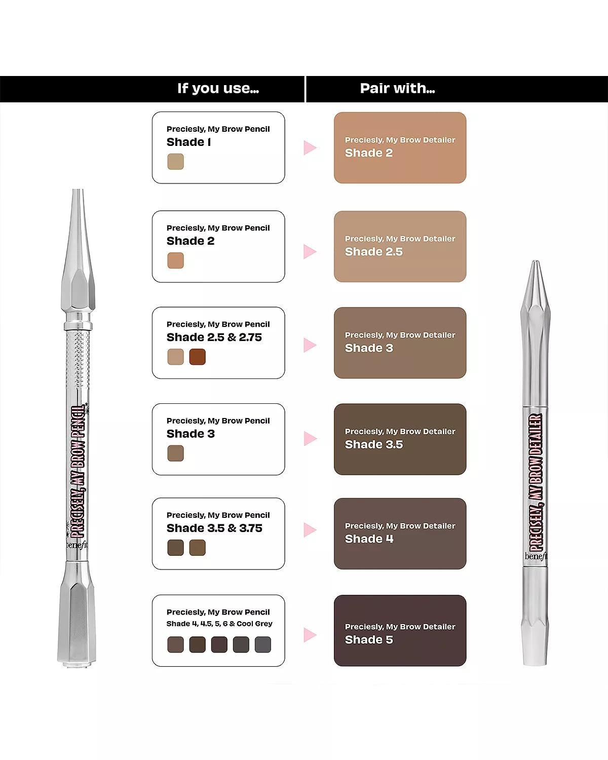 Foto 6 pulgar | Lápiz Para Cejas Benefit Precisely My Brow Detailer #4 Warm Deep Brown - Venta Internacional.