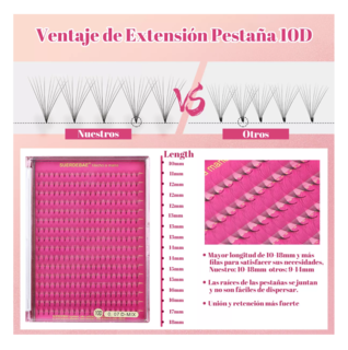Foto 3 | Extensión de Pestañas Suerdebae 10d 10-18 Mm Mix 0.07d