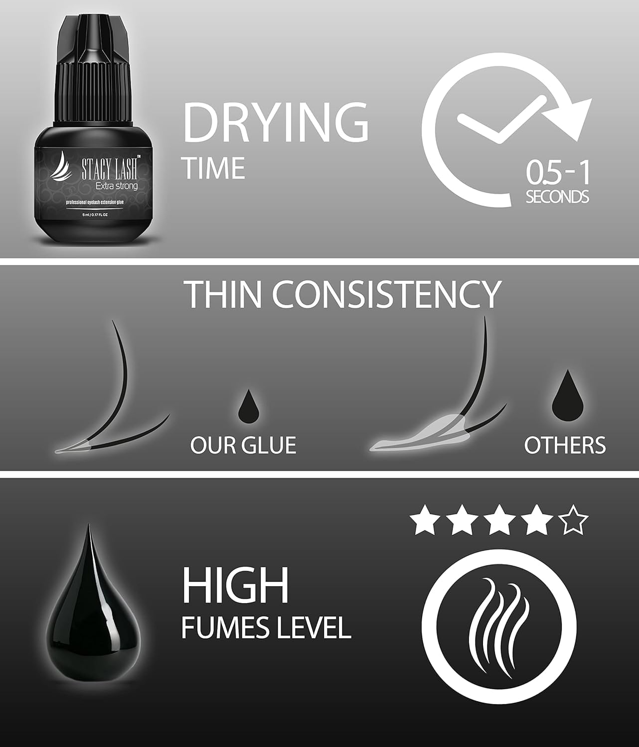 Foto 5 pulgar | Pegamento para Pestañas Stacy Lash 5 ml-Venta Internacional