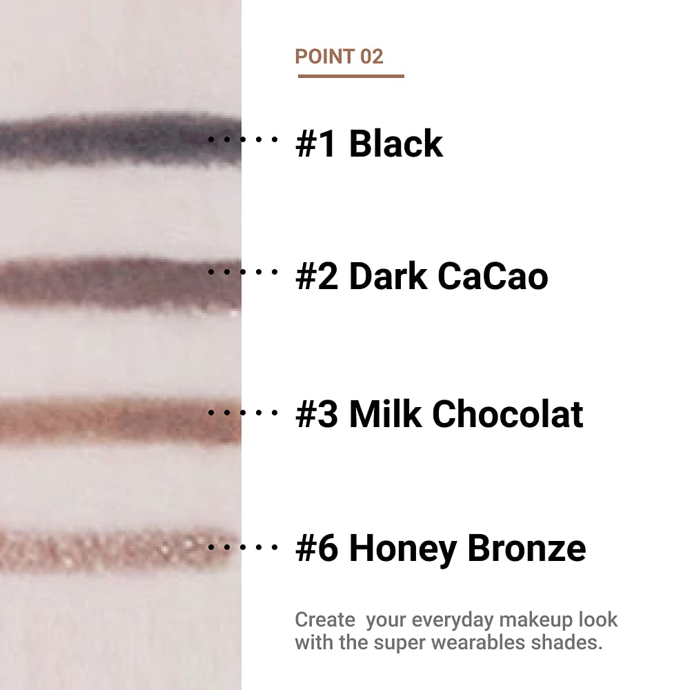 Foto 5 | Delineador De Ojos Etude Proof 10 En Gel, 0,3 G #1, Negro - Venta Internacional.