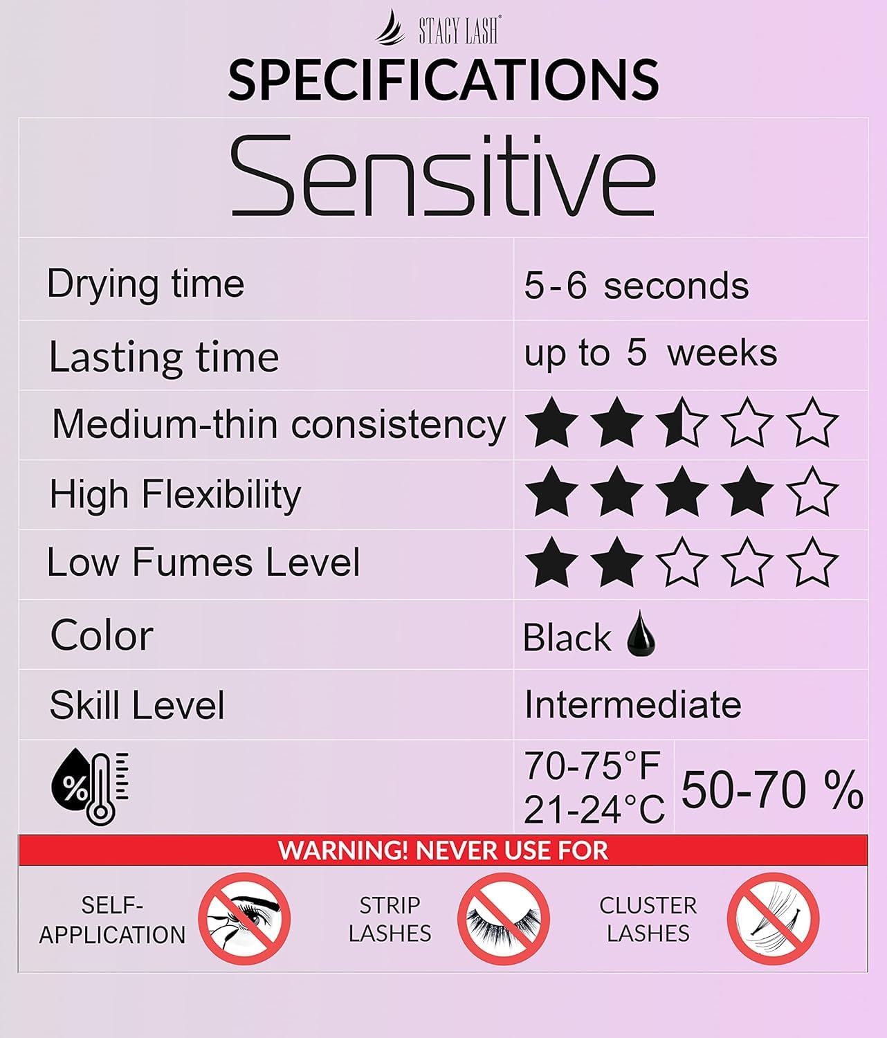 Foto 4 pulgar | Pegamento Para Extensiones De Pestañas Stacy Lash Sensitive, 5 Ml, 5 A 6 Segundos, Secado - Venta Internacional.