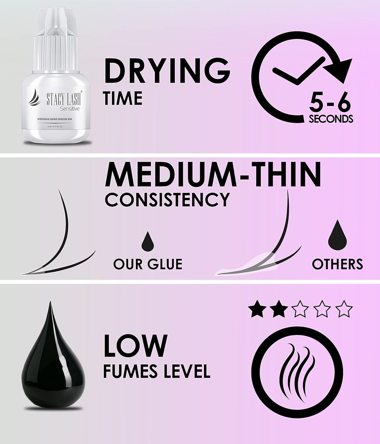 Foto 5 pulgar | Pegamento Para Extensiones De Pestañas Stacy Lash Sensitive, 5 Ml, 5 A 6 Segundos, Secado - Venta Internacional.