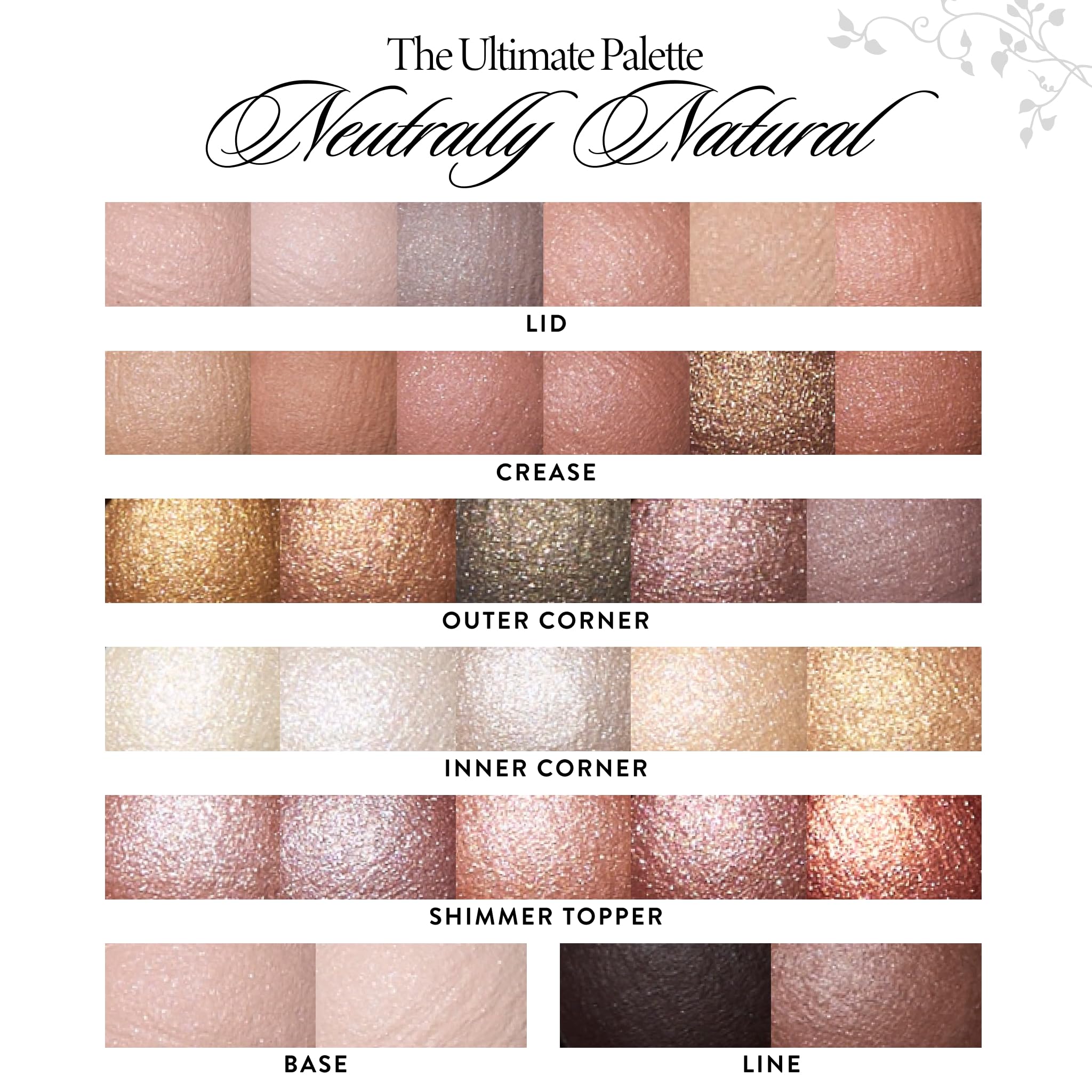Foto 7 | Paleta De Sombras De Ojos Laura Geller New York La Paleta Definitiva - Venta Internacional.