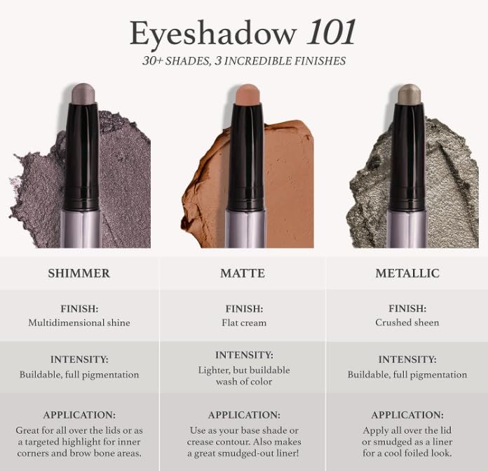 Foto 6 pulgar | Sombra De Ojos Stick Julep Eyeshadow 101, De Crema A Polvo, Menta Mate - Venta Internacional.