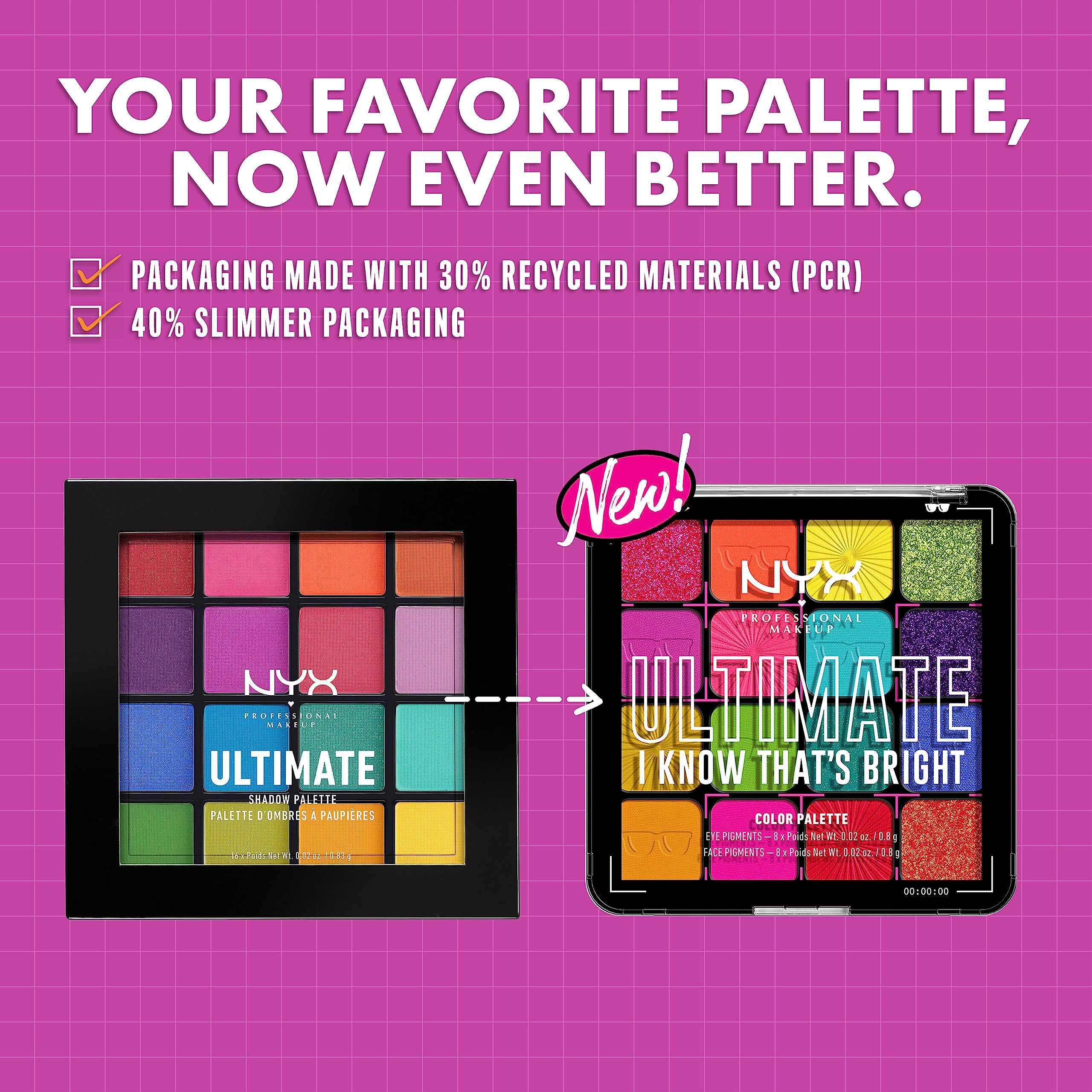 Foto 8 pulgar | Paleta De Sombras De Ojos Nyx Professional Makeup Ultimate Utopia - Venta Internacional.