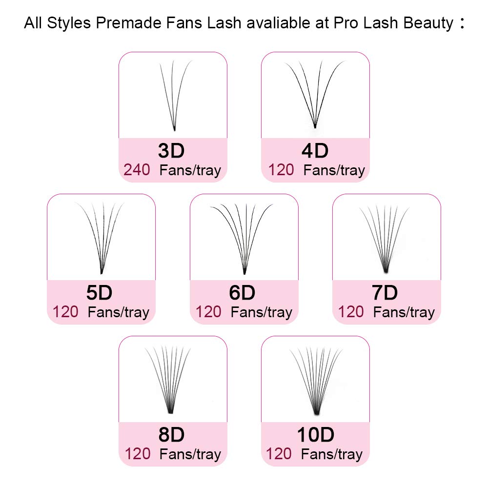 Foto 7 | Extensiones De Pestañas Premade Fans Pro Lashbeauty 5d-d-0.10-11 Mm - Venta Internacional.