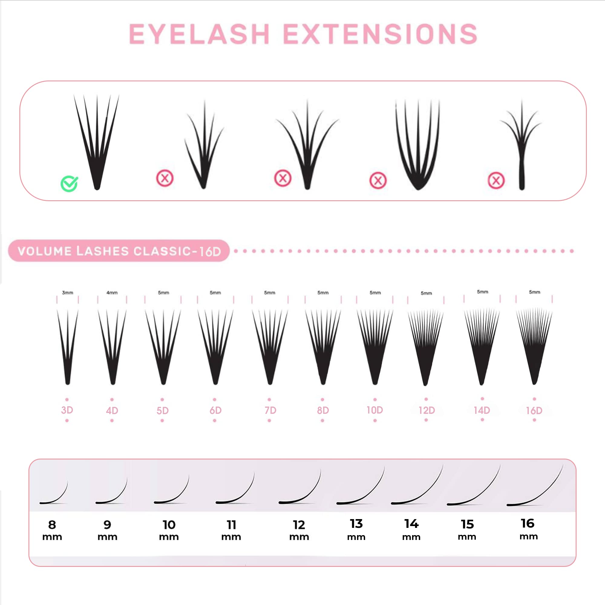 Foto 7 | Extensión De Pestañas Lavislash 1000 Promade Fans 7d 0.07 Mm D Curl - Venta Internacional.