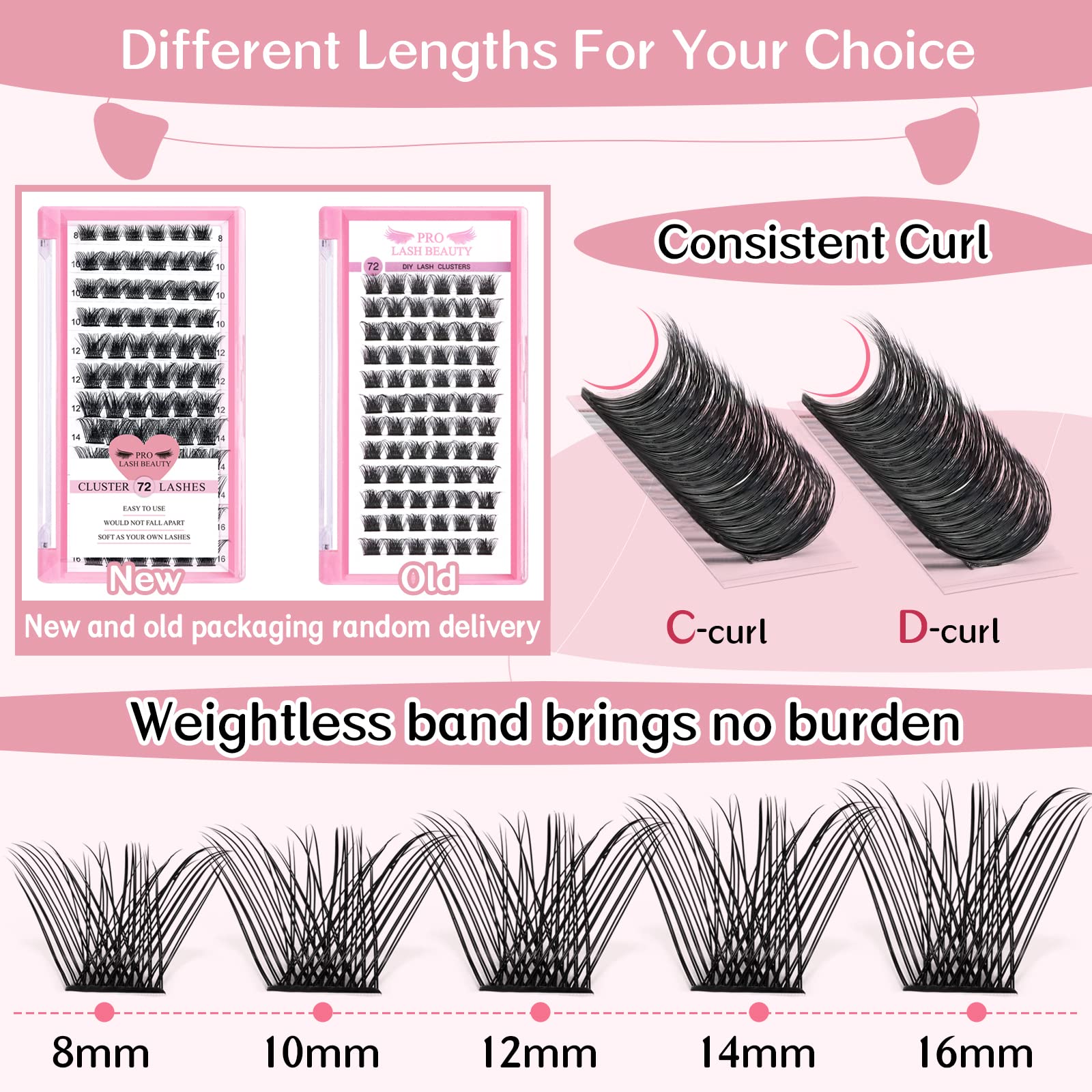 Foto 4 pulgar | Extensión de Pestañas Cluster Lashes Pro Lashbeauty 72 Piezas - Venta Internacional