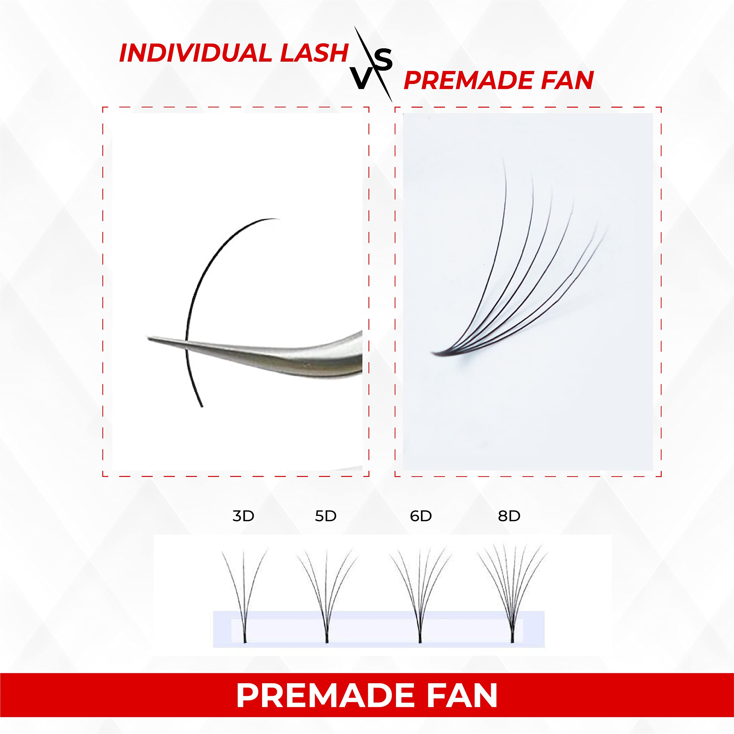 Foto 4 | Pestañas En Forma De Abanico Prefabricadas The Lash Supply 1000fans 3d-14d - Venta Internacional.