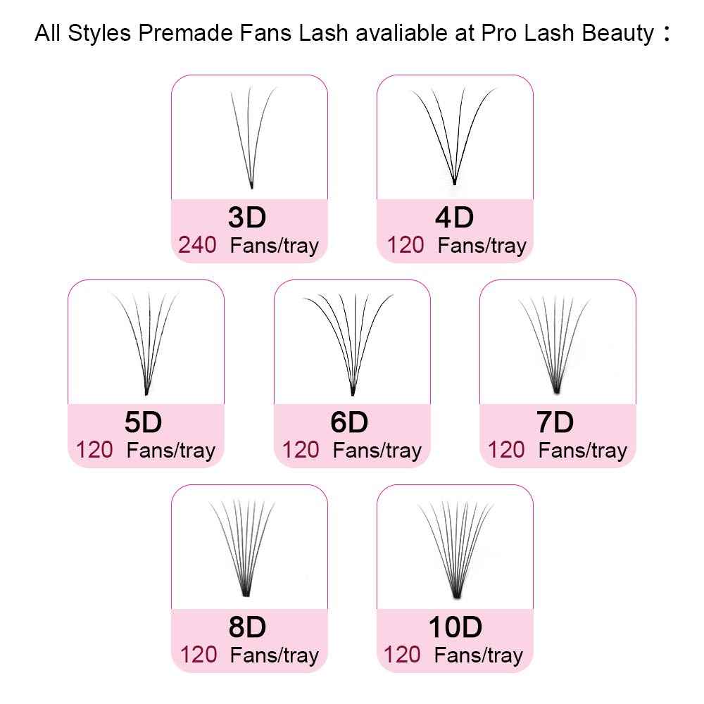 Foto 8 pulgar | Extensiones De Pestañas Con Volumen Prefabricadas Pro Lashbeauty 5d-c 0.10 16 Mm - Venta Internacional.
