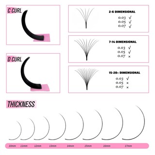 Foto 6 | Extensiones Inteligentes De Pestañas En Forma De Abanico De Cachemir Veyes Inc, 0,05 D 8-16 Mm - Venta Internacional.