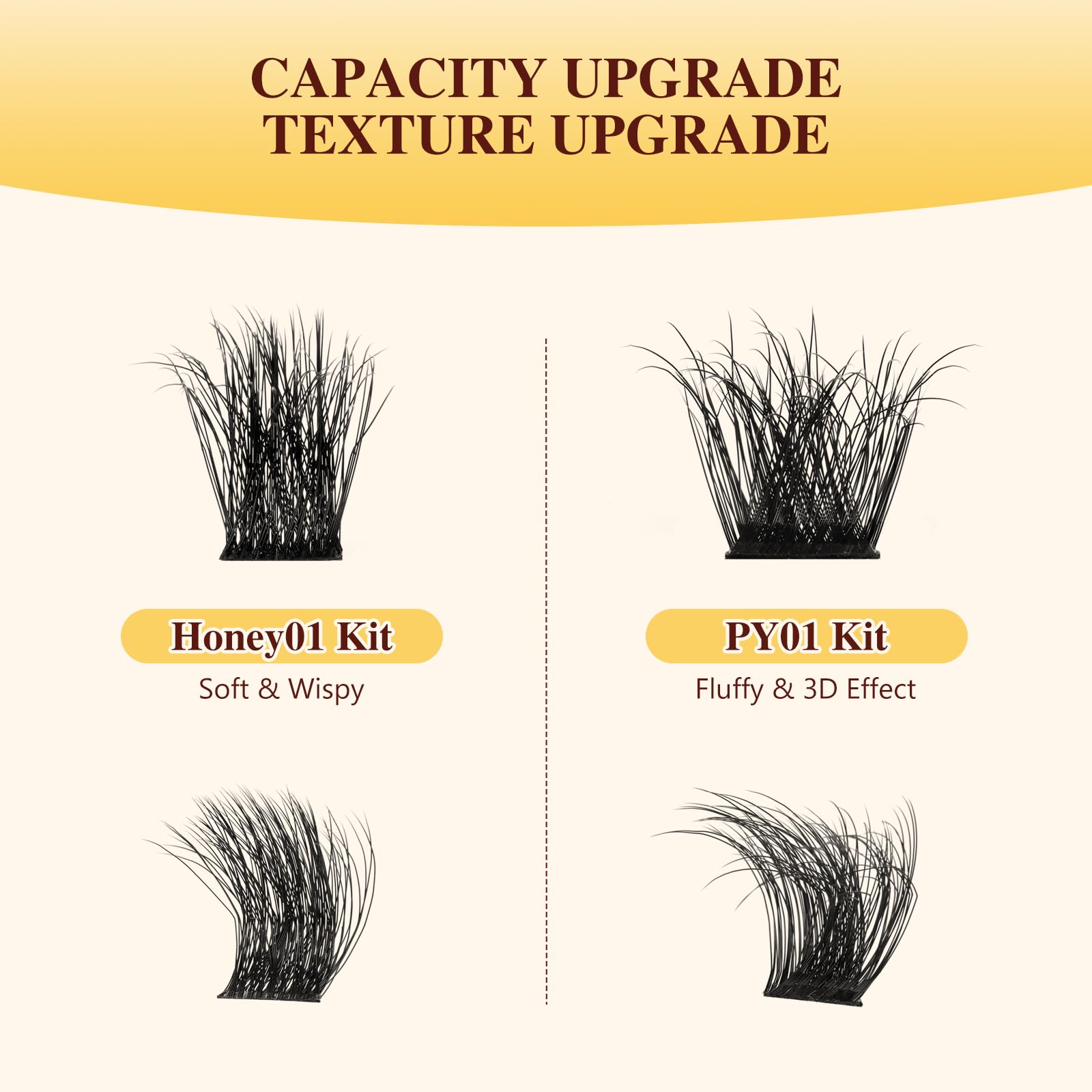 Foto 7 | Kit De Extensión De Pestañas Quewel Fluffy Lash Clusters Con 168 Grupos De Pestañas - Venta Internacional.