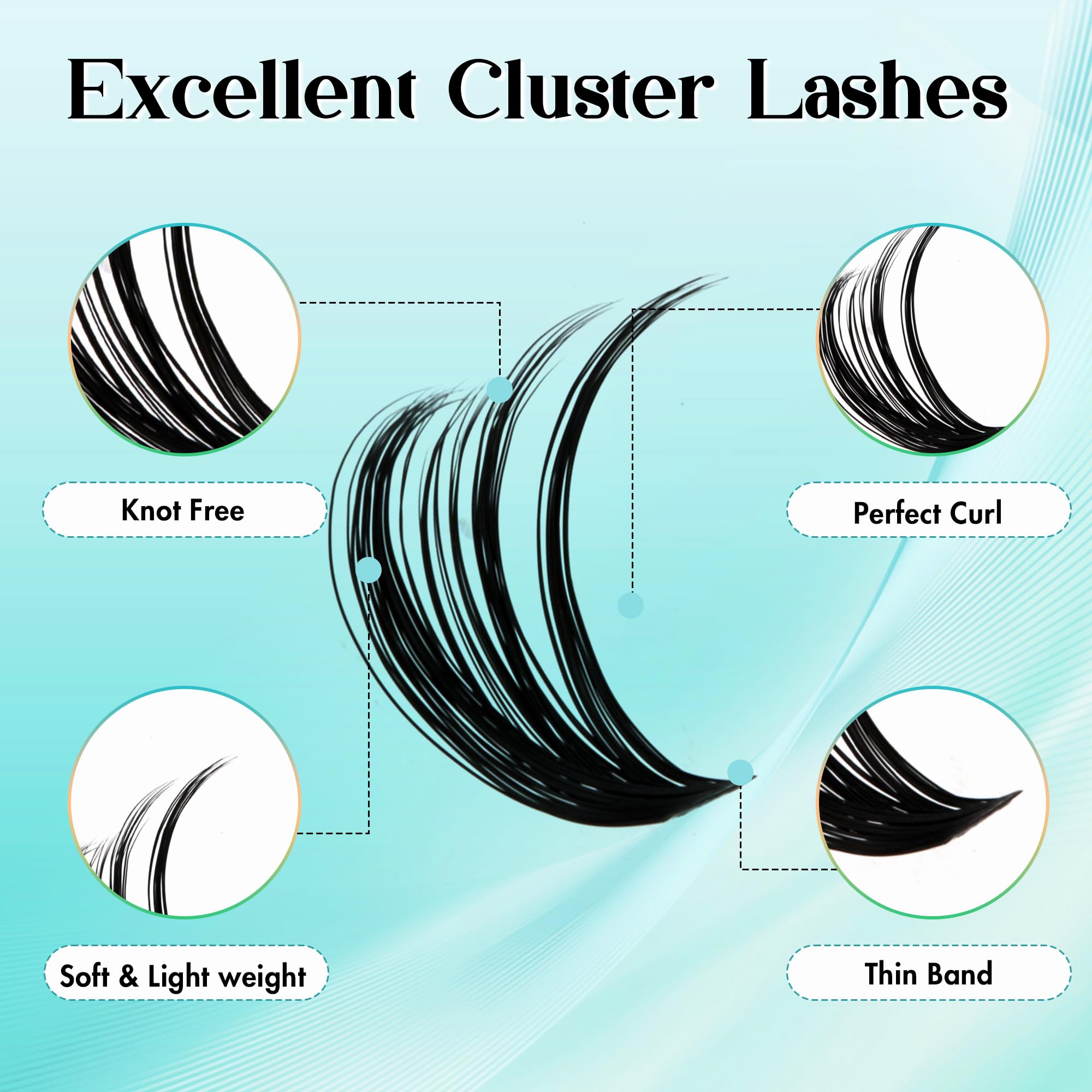 Foto 6 pulgar | Kit De Extensión De Pestañas Gemerry Thick Lash Clusters D Curl 80p - Venta Internacional.