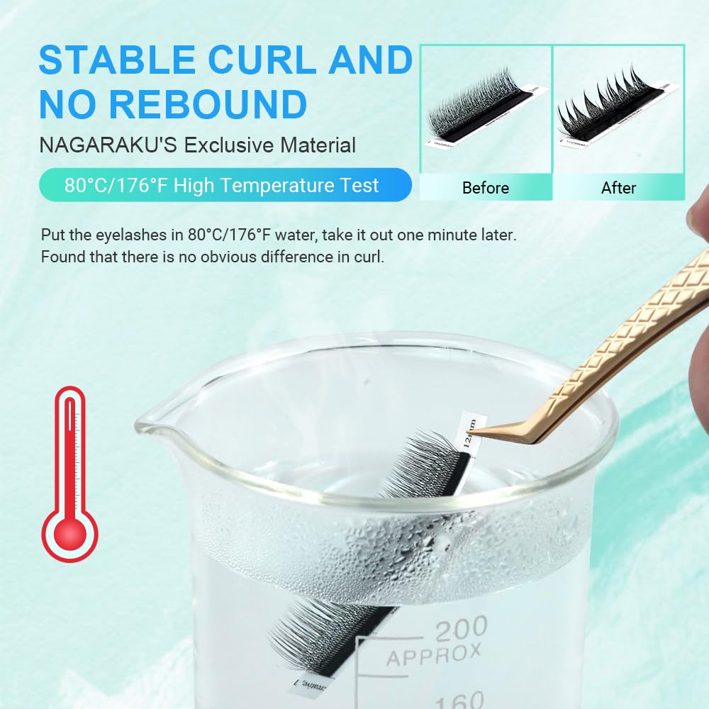 Foto 7 | Extensión De Pestañas Nagaraku 5d En Forma De W, Versión 2.0, 0.07 Mm D Curl - Venta Internacional.