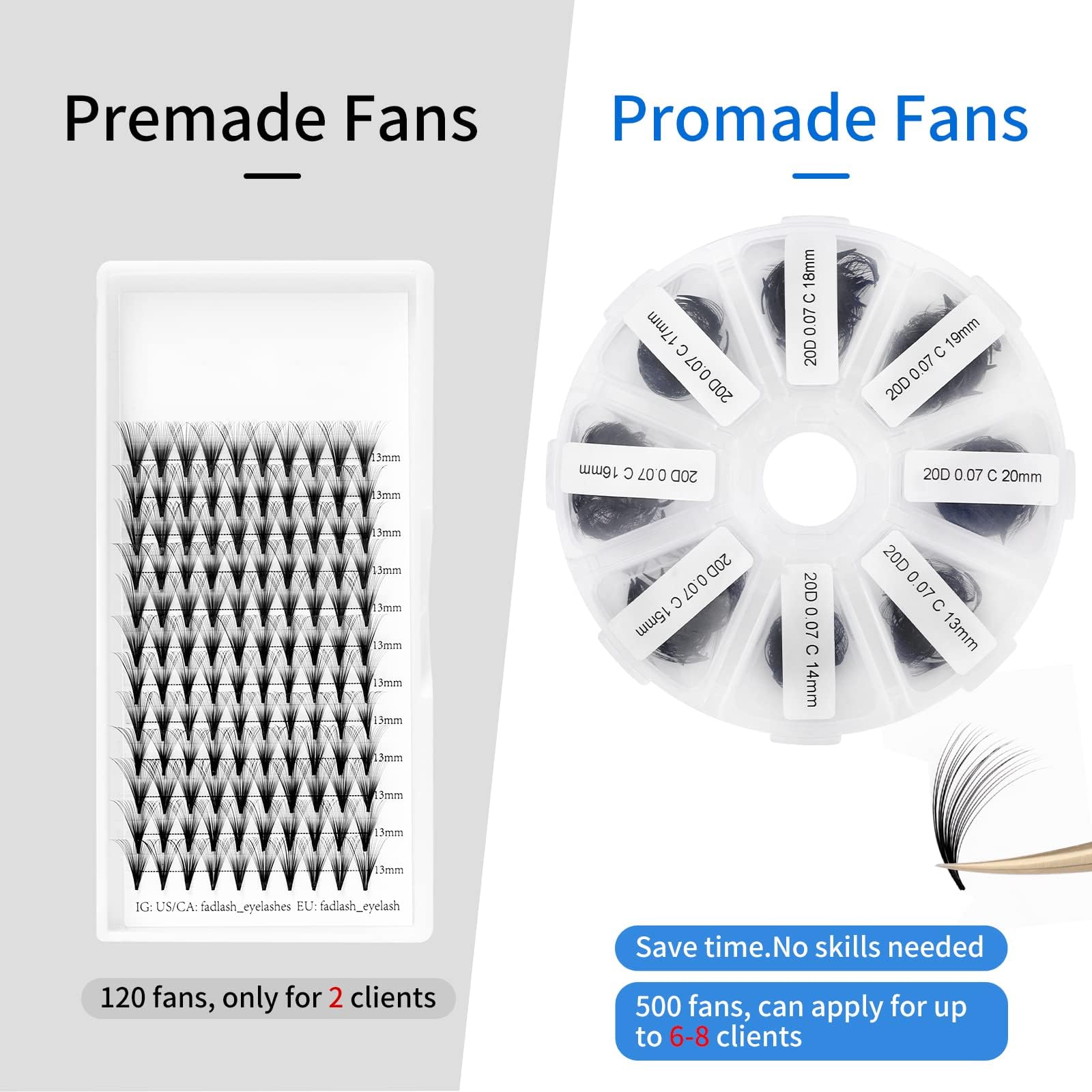 Foto 5 | Ventilador De Volumen Prefabricado Para Extensiones De Pestañas Wendy 500 Fans - Venta Internacional.