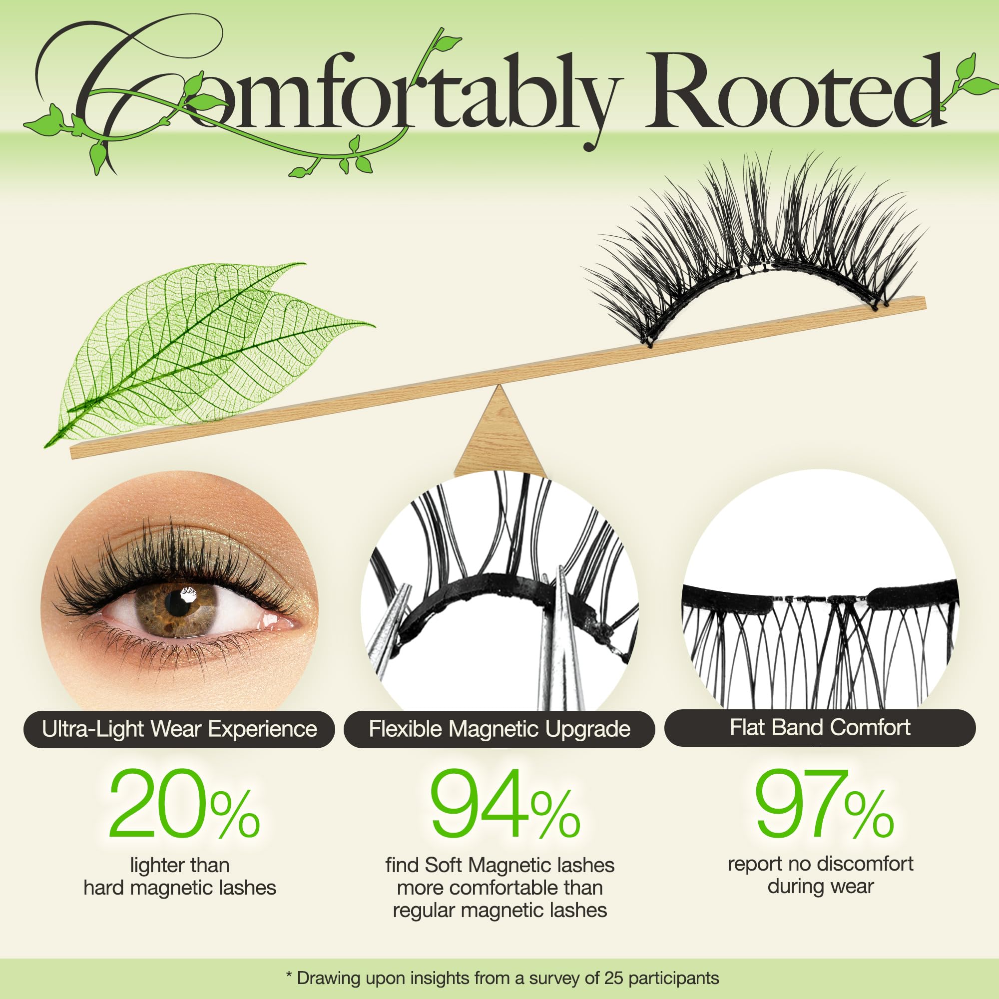 Foto 3 | Pestañas Magnéticas Lashview Upgrade De Aspecto Natural Reutilizables - Venta Internacional.