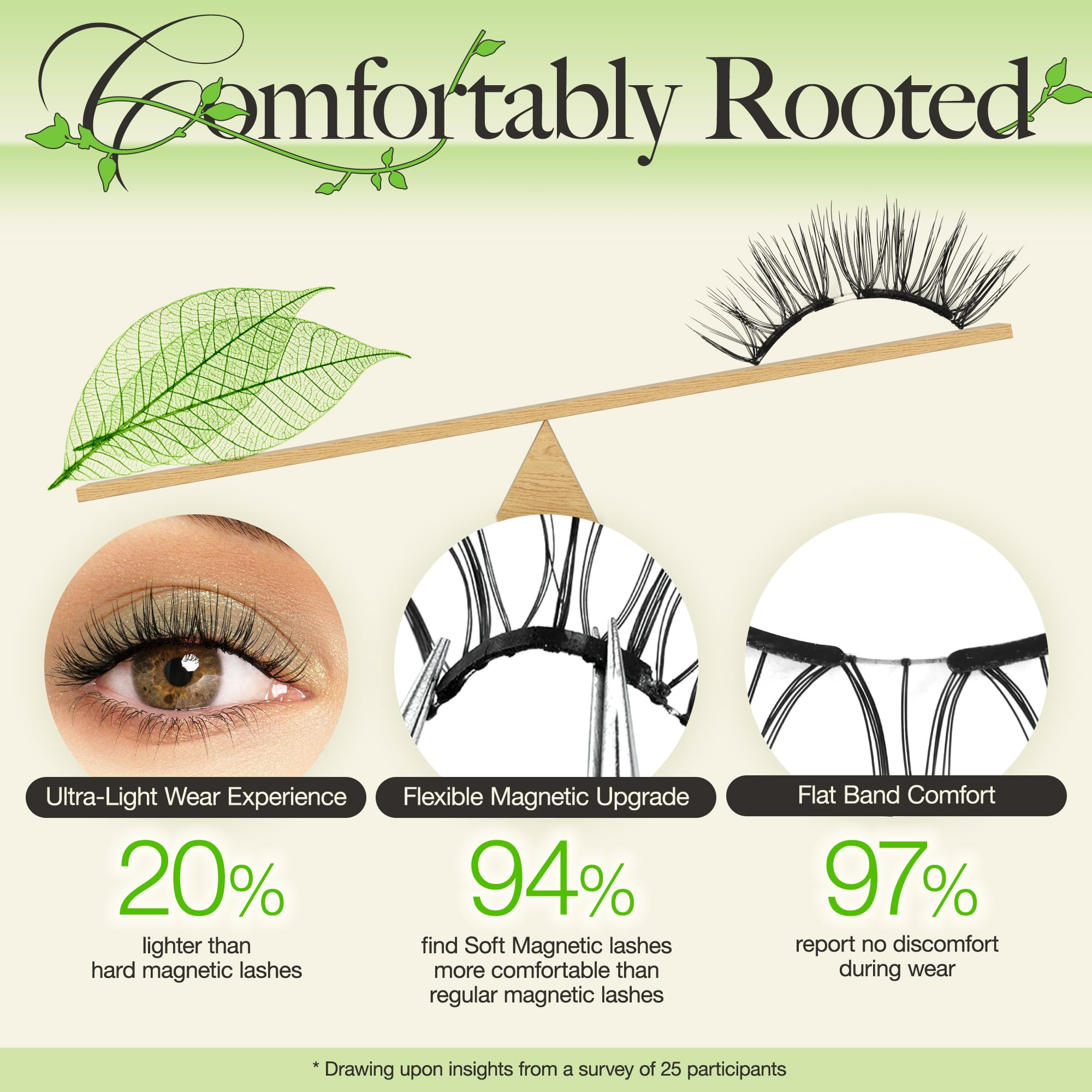 Foto 4 | Pestañas Magnéticas Lashview De Aspecto Natural  Reutilizables E Impermeables - Venta Internacional.