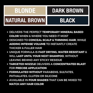 Foto 4 | Venta Internacional - Licuadora, Corrector Y Spray De Retoque Pure Blends Black Ro