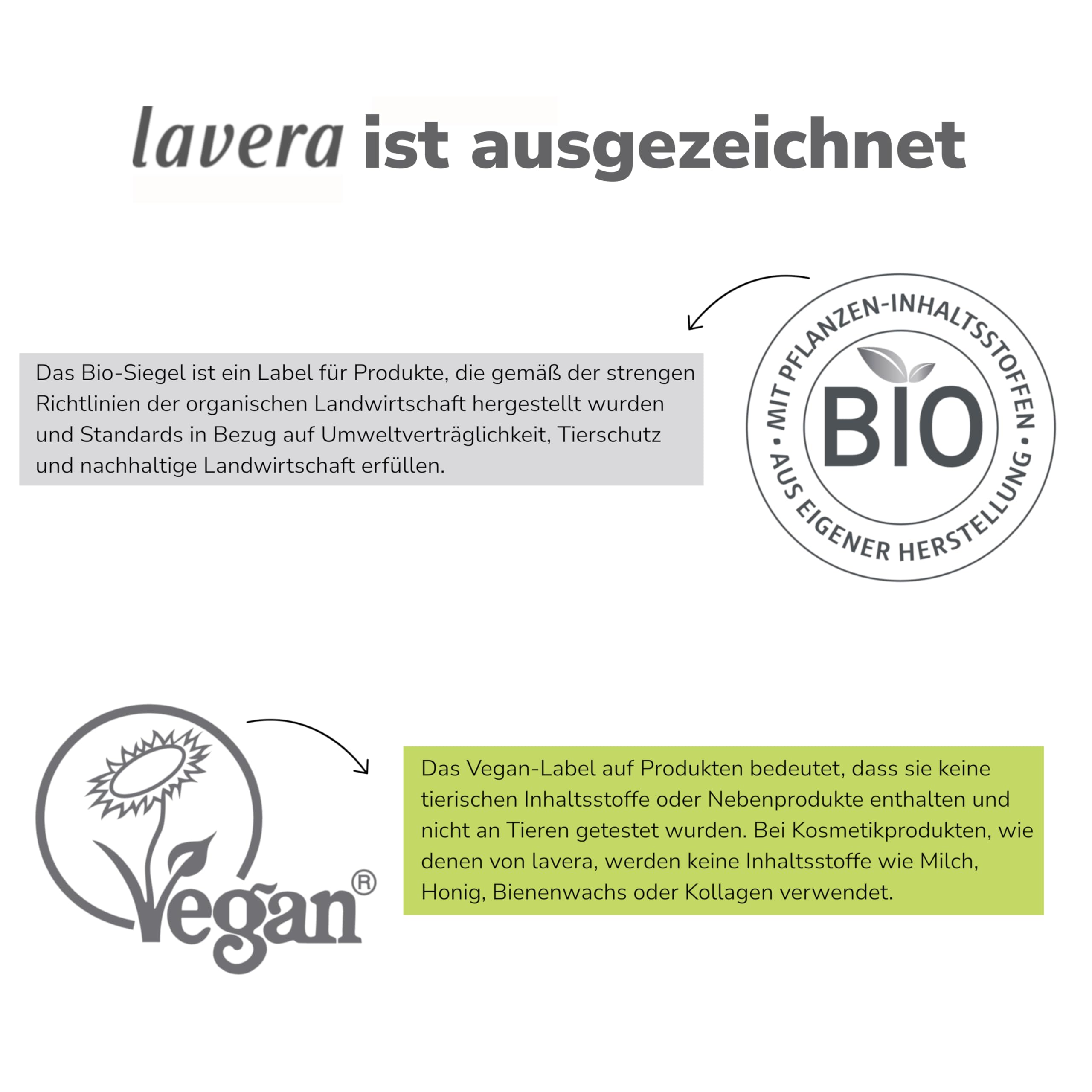 Foto 7 pulgar | Máscara Lavera Butterfly Effect #beautiful Black 11ml Bio - Venta Internacional.