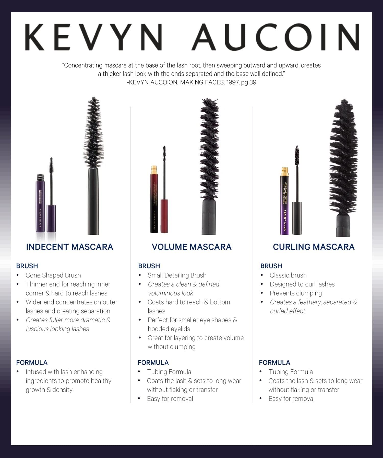 Foto 6 pulgar | Máscara Kevyn Aucoin The Curling Black Volume 5g - Venta Internacional.