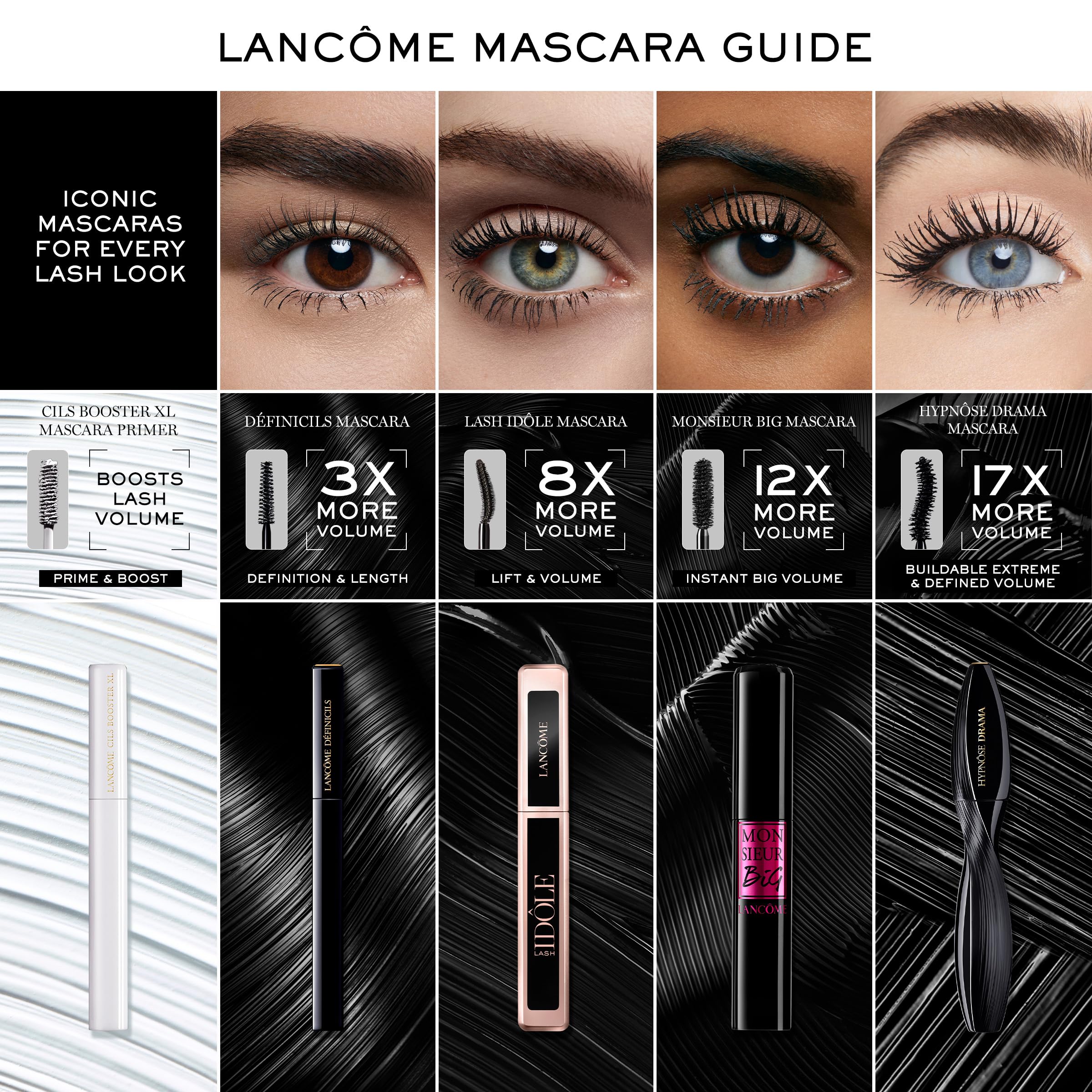 Foto 7 pulgar | Máscara Lancôme Hypnôse Drama Extreme Voluminizing Ultra Black - Venta Internacional