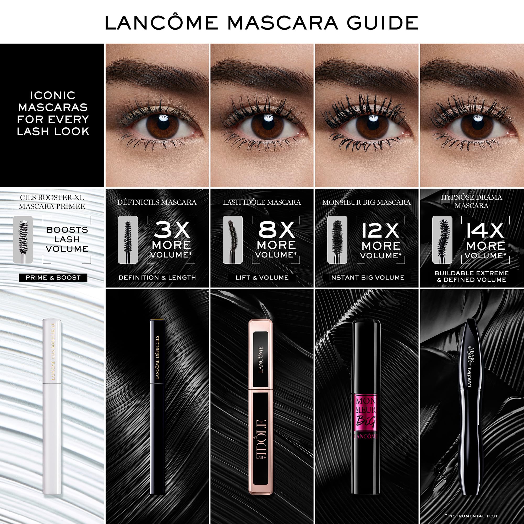 Foto 7 pulgar | Primer para Pestañas Lancôme Cils Booster Xl - Venta Internacional