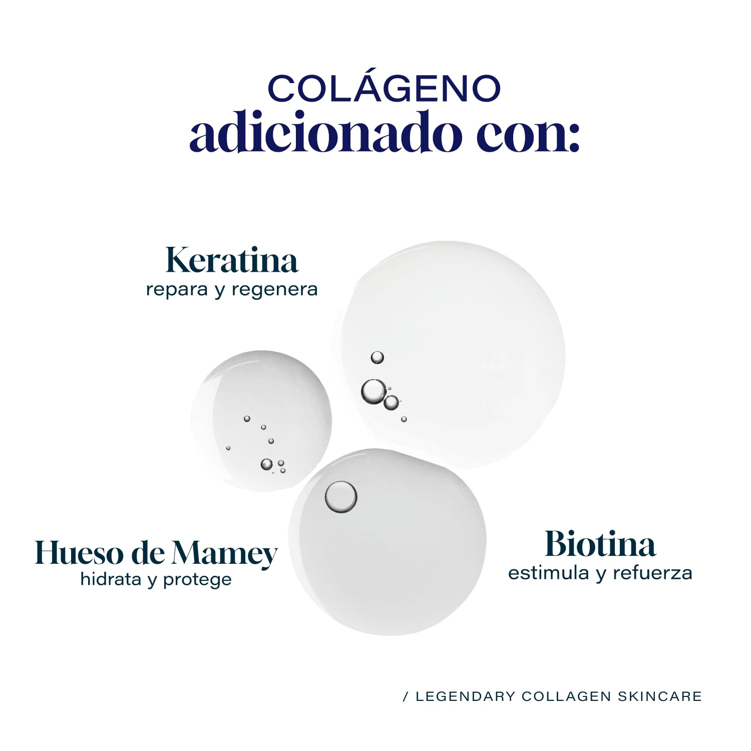 Foto 4 pulgar | Serum Collagenic para Pestañas y Ceja Colágeno Biotina Keratina 8ml